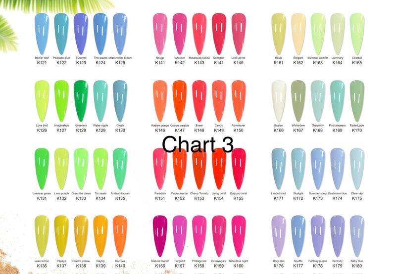 Gel Sale-Pre-Order-CHART 3 (Delivery within 4 weeks)